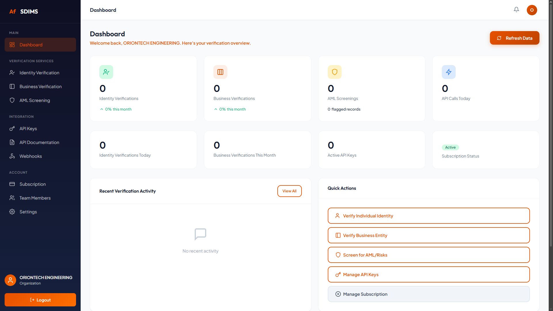 AFSDIMS Organization Dashboard